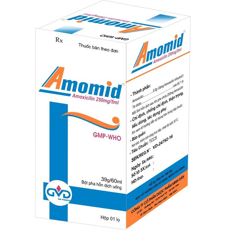 AMOMID 250